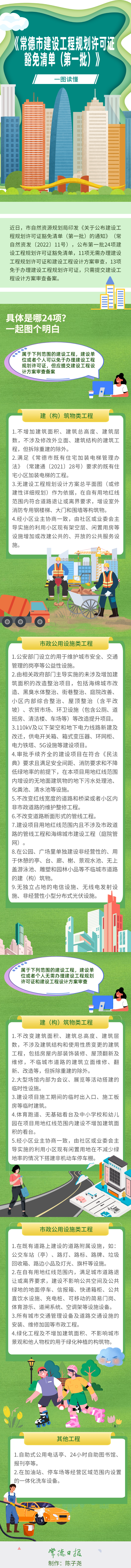 常德公布第一批24项建设工程规划许可证豁免清单.png